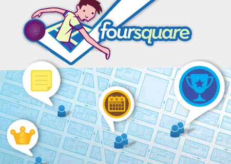 Upoznajte FOURSQUARE (4sq)!